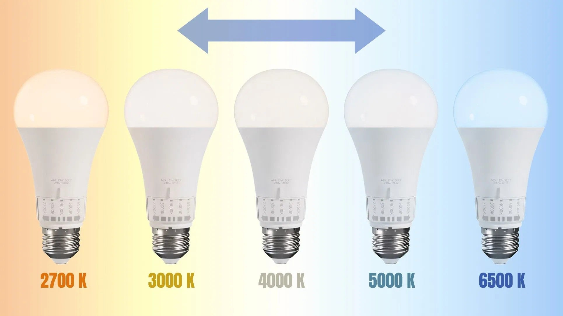 Żarówka LED 5 Barw Światła GLS E27 230V 13W 5CCT 4